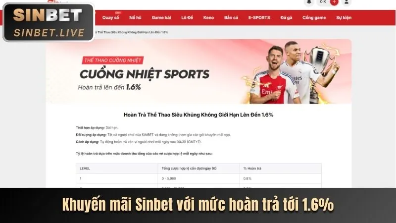 Chương trình hoàn trả cao tại gacam67 code